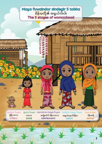Education for Rohingya girls.